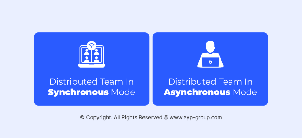 Synchronous-And-Asynchronous-Mode-Infographics-AYP-Blog