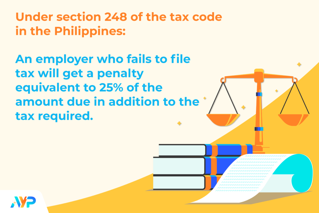 Infographics-248-Tax-Code-in-Philippines-AYP-Blog