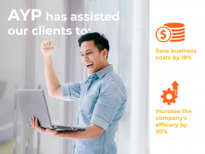 Client-Reduced-Cost-Result-AYP-Blog