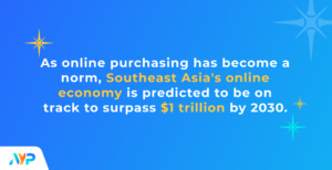 Banner-Southeast-Asia-Online-Economy-One-Trillion-2030
