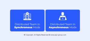 Synchronous-And-Asynchronous-Mode-Infographics-AYP-Blog